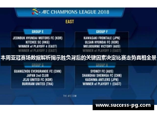 本周亚冠赛场数据解析揭示胜负背后的关键因素决定比赛走势真相全景