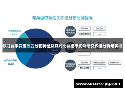 欧冠赛事竞技压力分布特征及其对比赛结果影响研究多维分析与实证 欧冠赛事竞技压力分布特征及其对比赛结果影响研究多维分析与实证