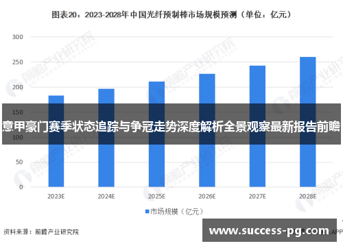 意甲豪门赛季状态追踪与争冠走势深度解析全景观察最新报告前瞻 意甲豪门赛季状态追踪与争冠走势深度解析全景观察最新报告前瞻
