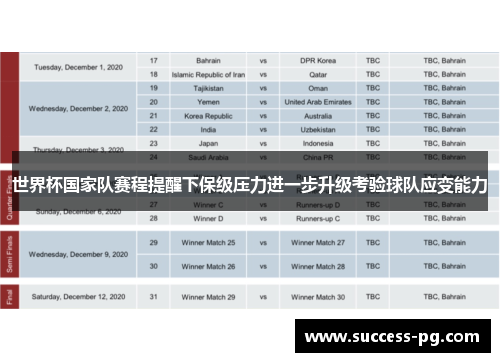 世界杯国家队赛程提醒下保级压力进一步升级考验球队应变能力 世界杯国家队赛程提醒下保级压力进一步升级考验球队应变能力