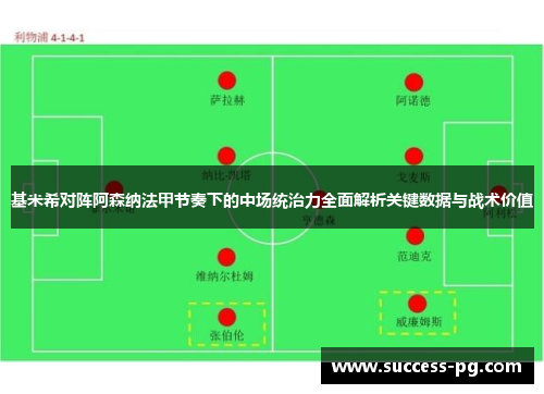 基米希对阵阿森纳法甲节奏下的中场统治力全面解析关键数据与战术价值