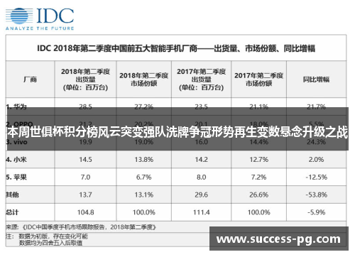 本周世俱杯积分榜风云突变强队洗牌争冠形势再生变数悬念升级之战 本周世俱杯积分榜风云突变强队洗牌争冠形势再生变数悬念升级之战