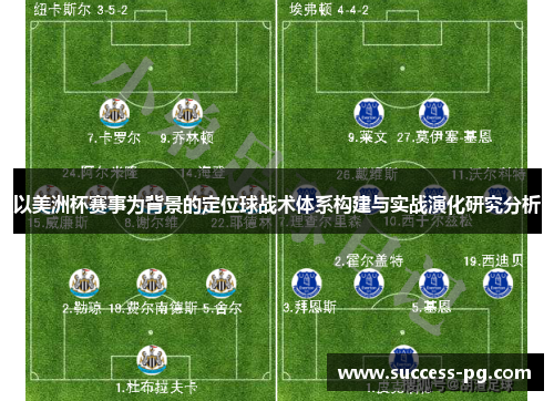 以美洲杯赛事为背景的定位球战术体系构建与实战演化研究分析