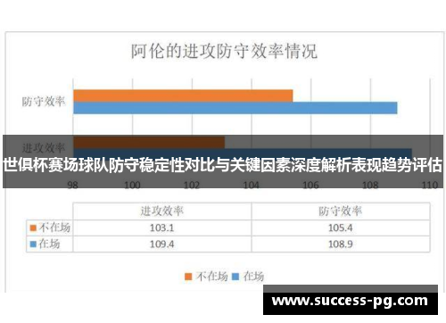 世俱杯赛场球队防守稳定性对比与关键因素深度解析表现趋势评估