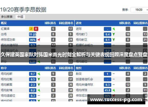 久保建英国家队对阵国米高光时刻全解析与关键表现回顾深度盘点复盘