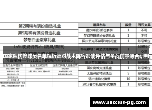 国家队伤停球员名单解析及对战术阵容影响评估与备战前景综合研判 国家队伤停球员名单解析及对战术阵容影响评估与备战前景综合研判