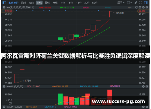 阿尔瓦雷斯对阵荷兰关键数据解析与比赛胜负逻辑深度解读 阿尔瓦雷斯对阵荷兰关键数据解析与比赛胜负逻辑深度解读